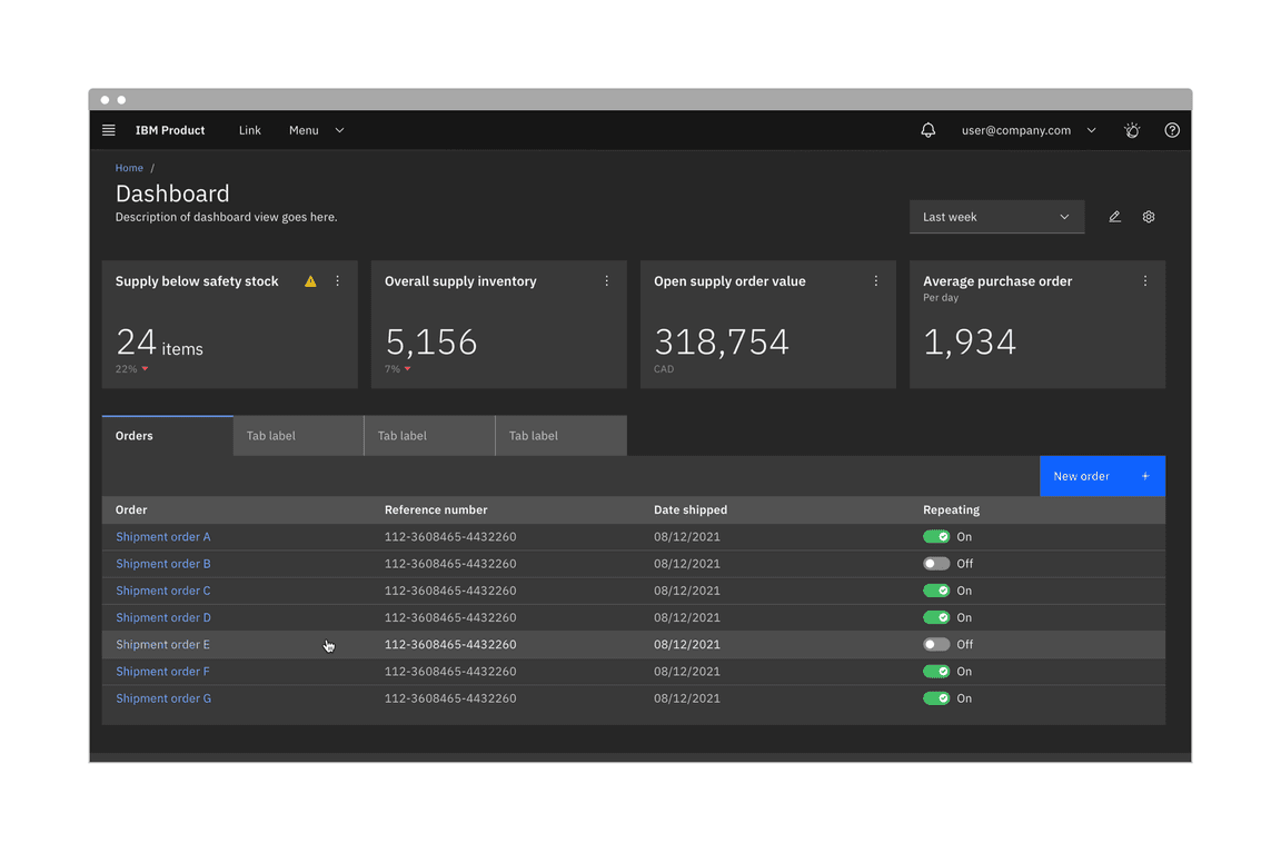 A dashboard in the Gray 90 theme